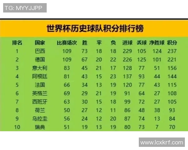 2015年亚洲足球排名分析与各国球队表现回顾