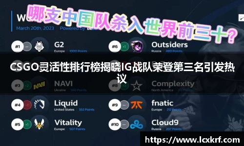 CSGO灵活性排行榜揭晓IG战队荣登第三名引发热议