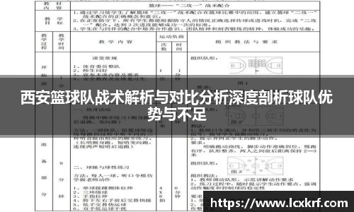 西安篮球队战术解析与对比分析深度剖析球队优势与不足